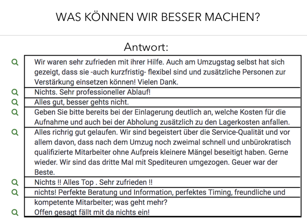 Gute Bewertung Umzugsunternehmen